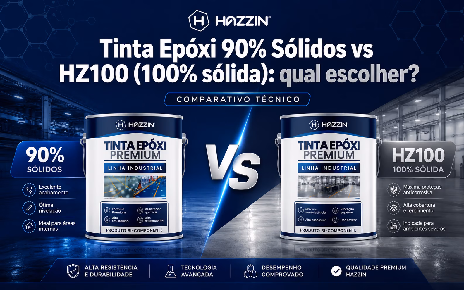Comparativo Tinta Epóxi 90% Sólidos vs HZ100 100% sólida — Hazzin